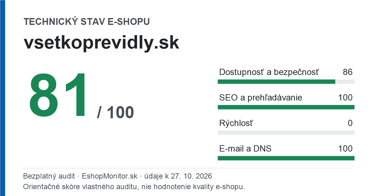 Zdieľacia karta: technický stav vsetkoprevidly.sk 81 z 100
