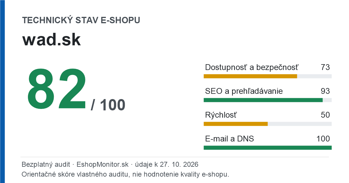 Zdieľacia karta: technický stav wad.sk 82 z 100