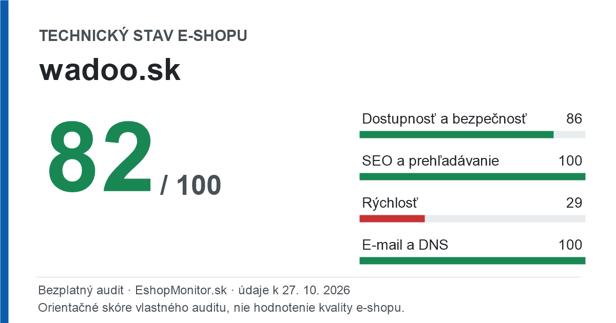 Zdieľacia karta: technický stav wadoo.sk 82 z 100