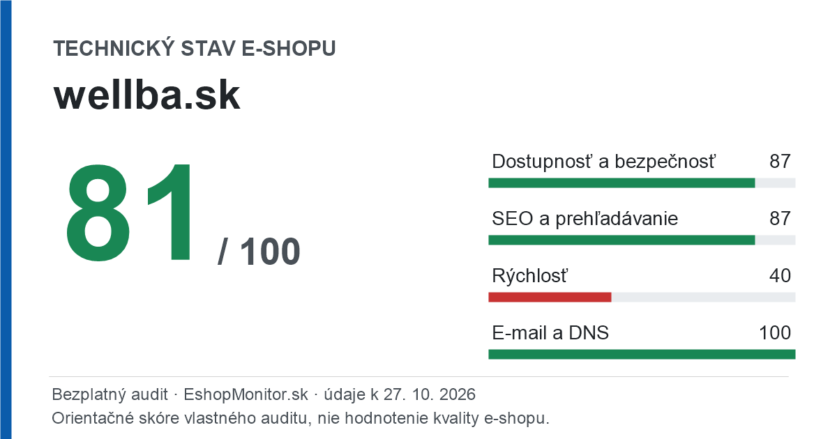 Zdieľacia karta: technický stav wellba.sk 81 z 100