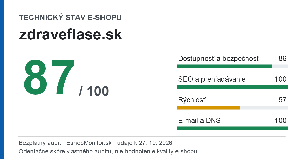 Zdieľacia karta: technický stav zdraveflase.sk 87 z 100