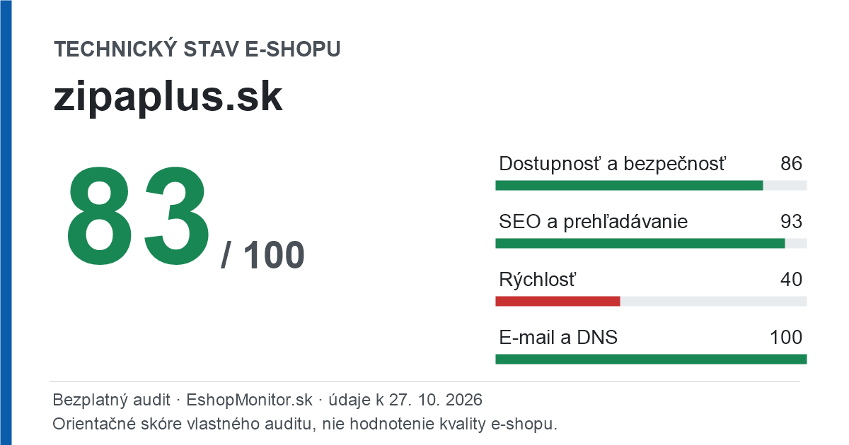 Zdieľacia karta: technický stav zipaplus.sk 83 z 100