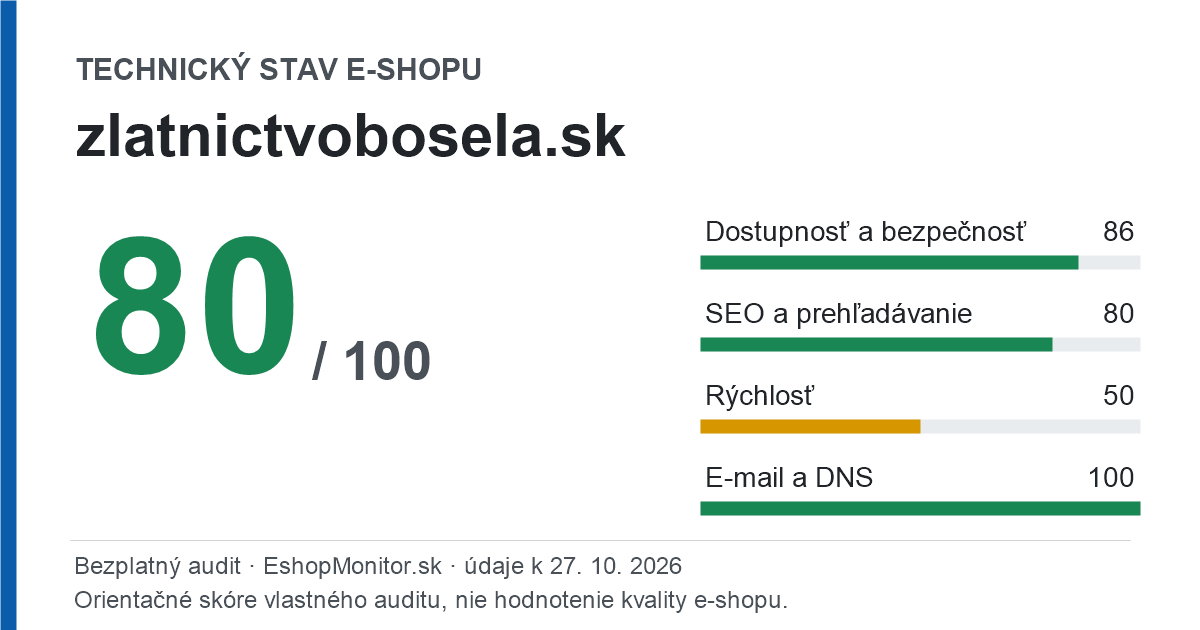 Zdieľacia karta: technický stav zlatnictvobosela.sk 80 z 100